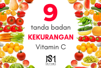 9 Tanda Badan Kekurangan Vitamin C Apa Saja Tanda-Tanda Kekurangan Vitamin Dalam Tubuh