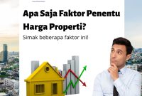 Faktor Yang Mempengaruhi Harga Properti Di Pasar