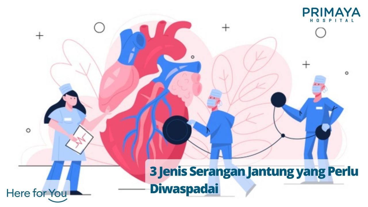 Gejala Penyakit Jantung Yang Perlu Diwaspadai