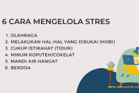 6 Cara Mengelola Stres pada Ibu Rumah Tangga Bagaimana Cara Mengelola Stres Dengan Baik
