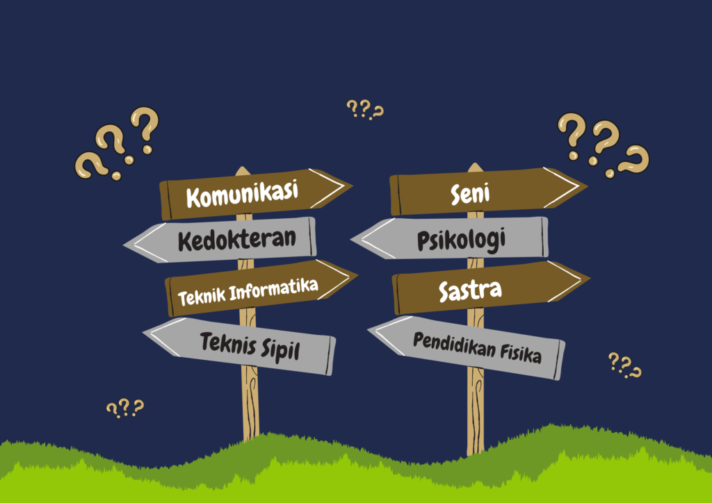 Tips Memilih Jurusan Kuliah yang Tepat Panduan untuk Masa Depan ... Cara Memilih Jurusan Kuliah Yang Tepat Untuk Masa Depan