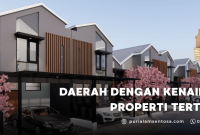 Faktor Yang Mempengaruhi Harga Properti Di Indonesia