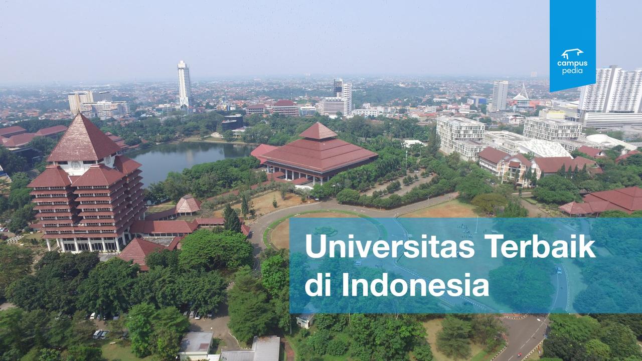 Daftar Universitas Terbaik Di Indonesia Tahun Ini
