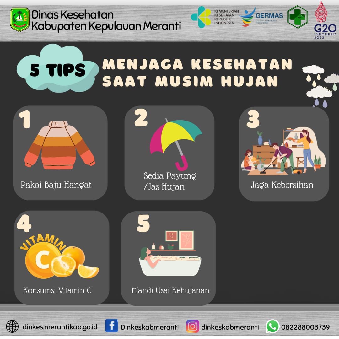 Tips Menjaga Kesehatan Saat Musim Hujan