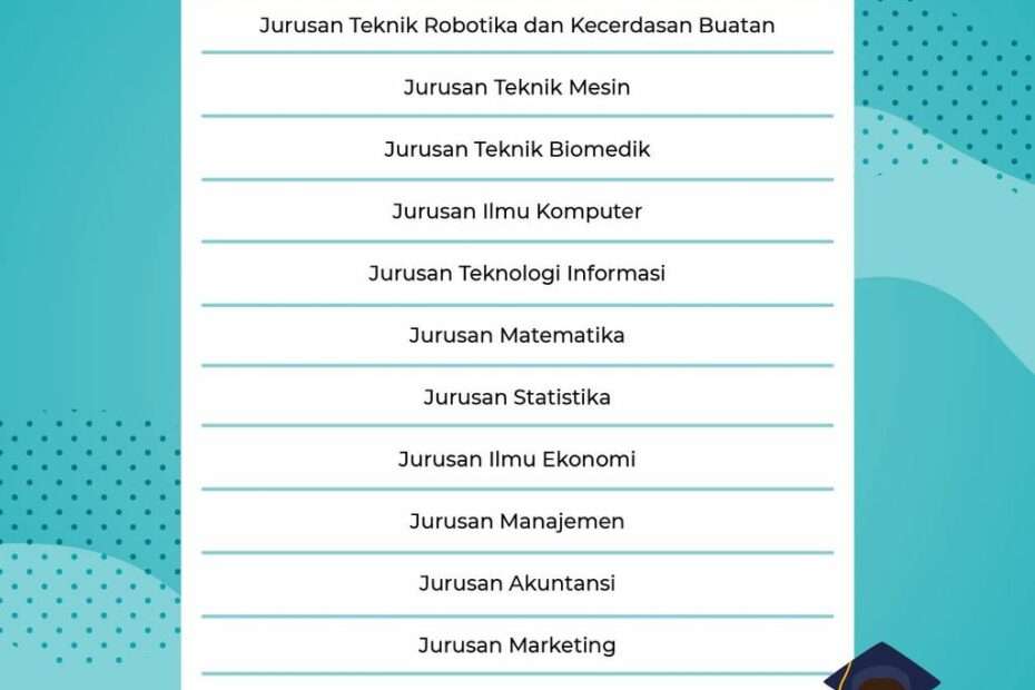 Sistem Rekomendasi Jurusan Kuliah: Memudahkan Pemilihan Jurusan yang ... Cara Memilih Jurusan Kuliah Yang Tepat Untuk Masa Depan